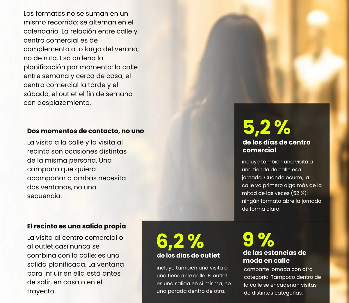 Ocasiones distintas, no una ruta