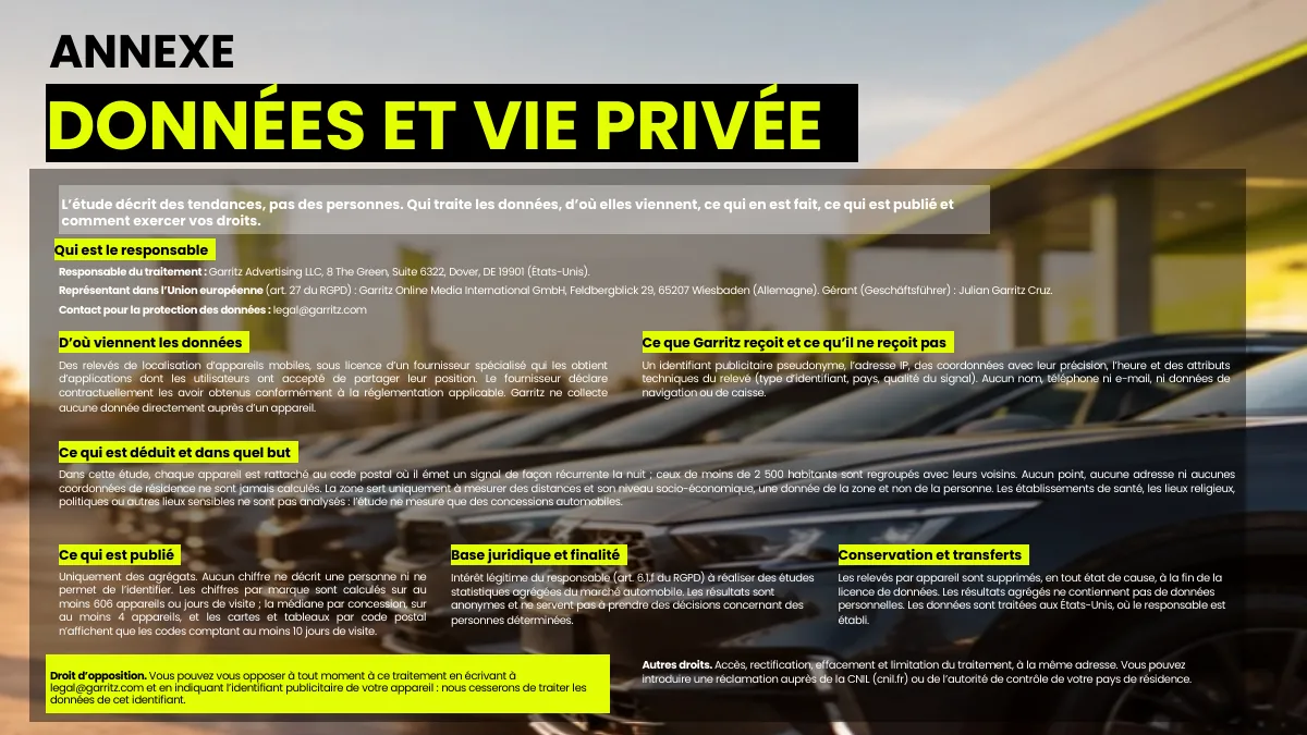 L’automobile en France · Page 12