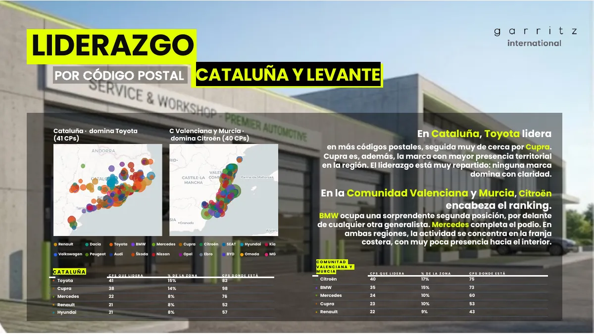 Automoción en España · Página 11
