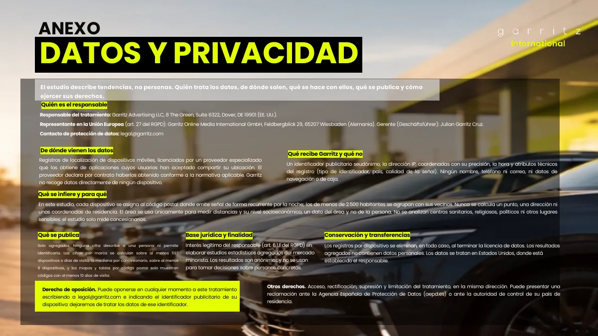 Automoción en España · Página 14