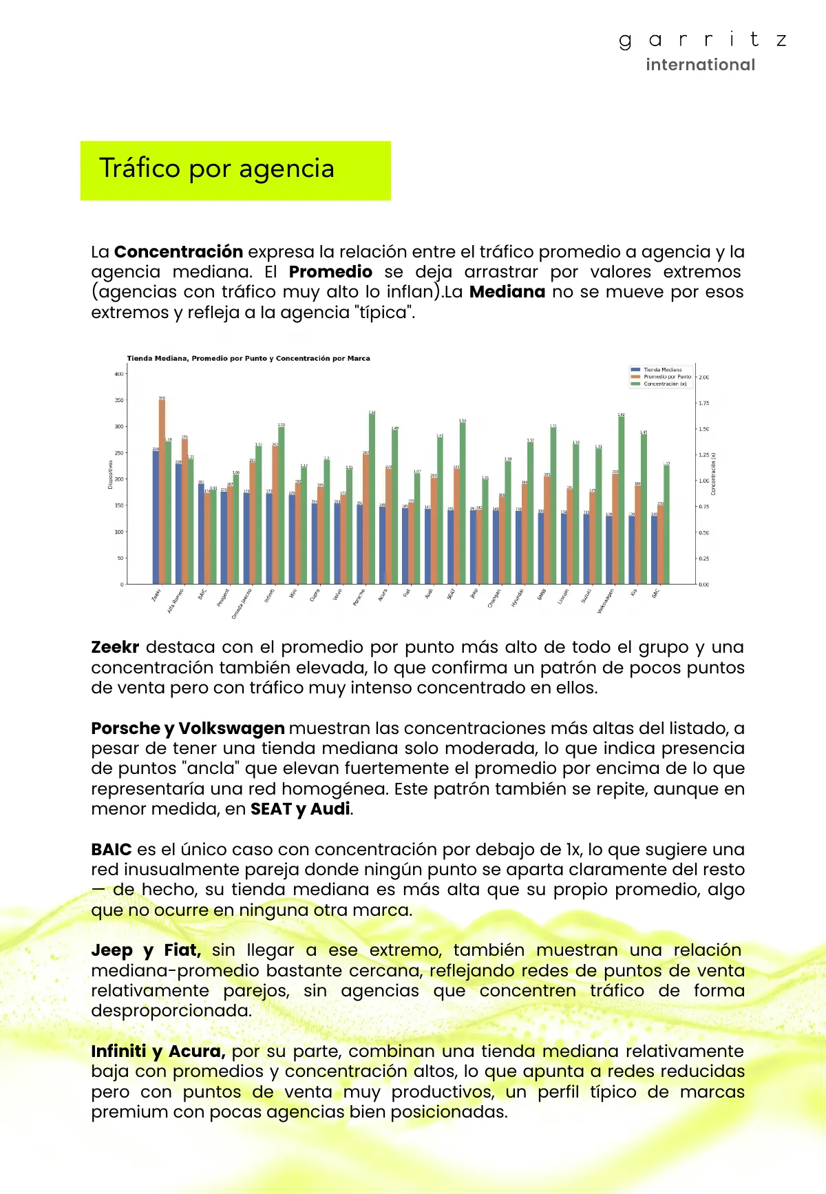 Industria Automotriz México · Página 7
