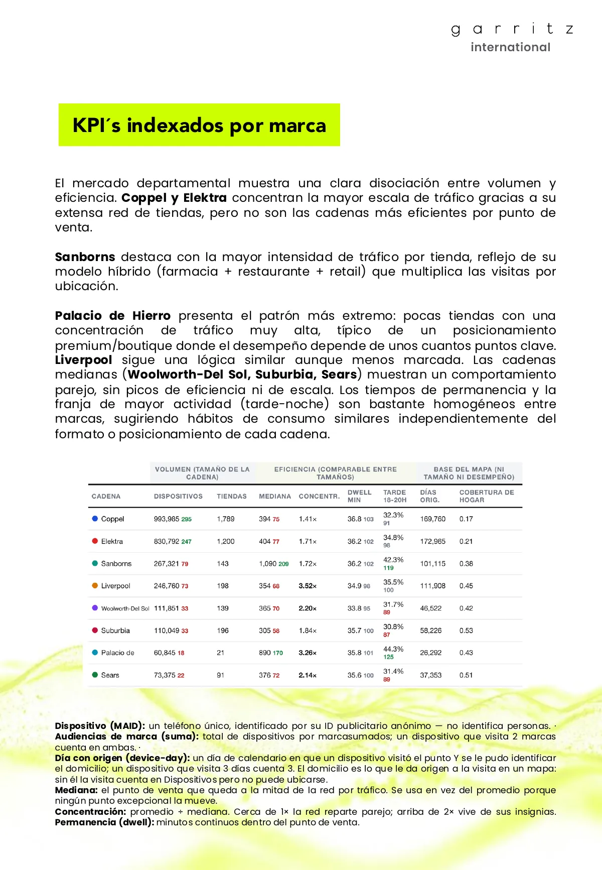 Industria Departamental México · Página 5