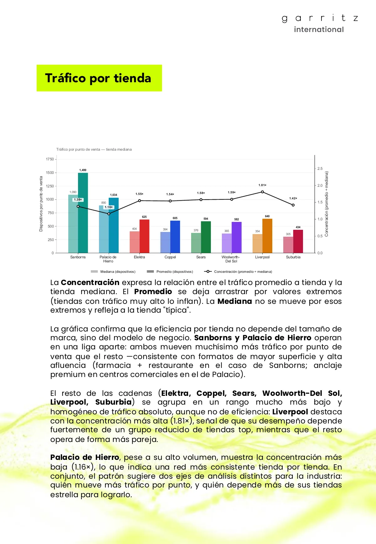 Industria Departamental México · Página 6