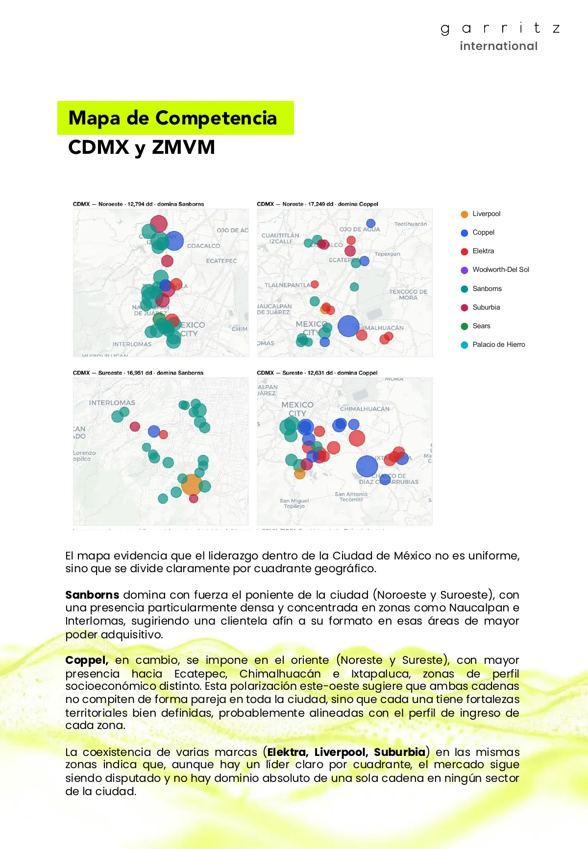 Industria Departamental México · Página 9