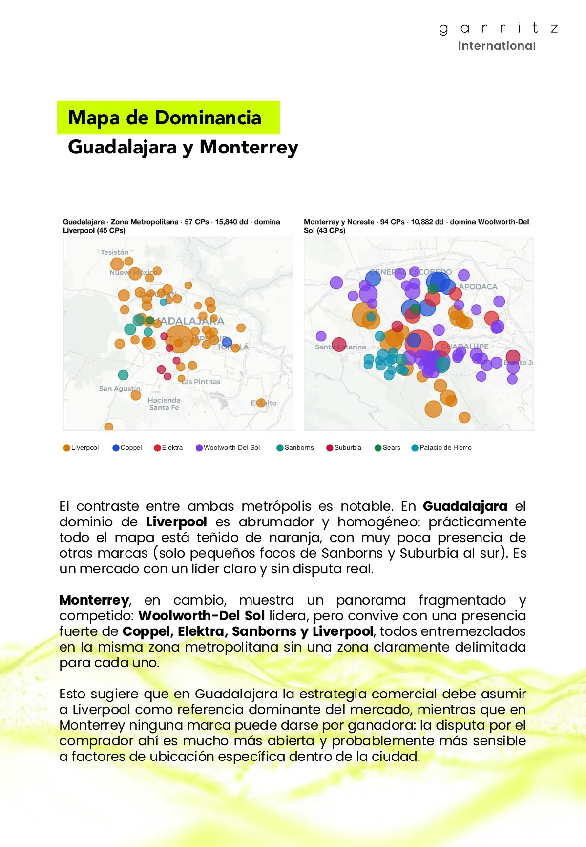 Industria Departamental México · Página 10