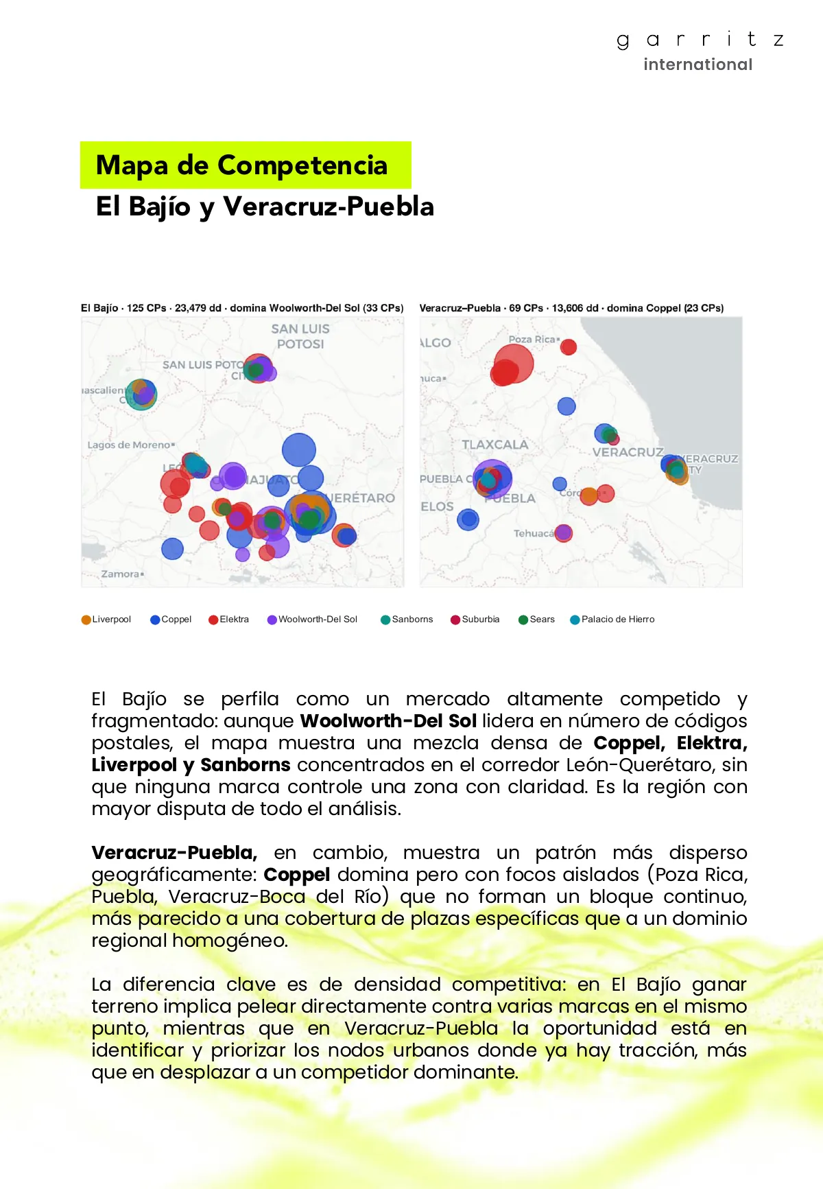 Industria Departamental México · Página 11