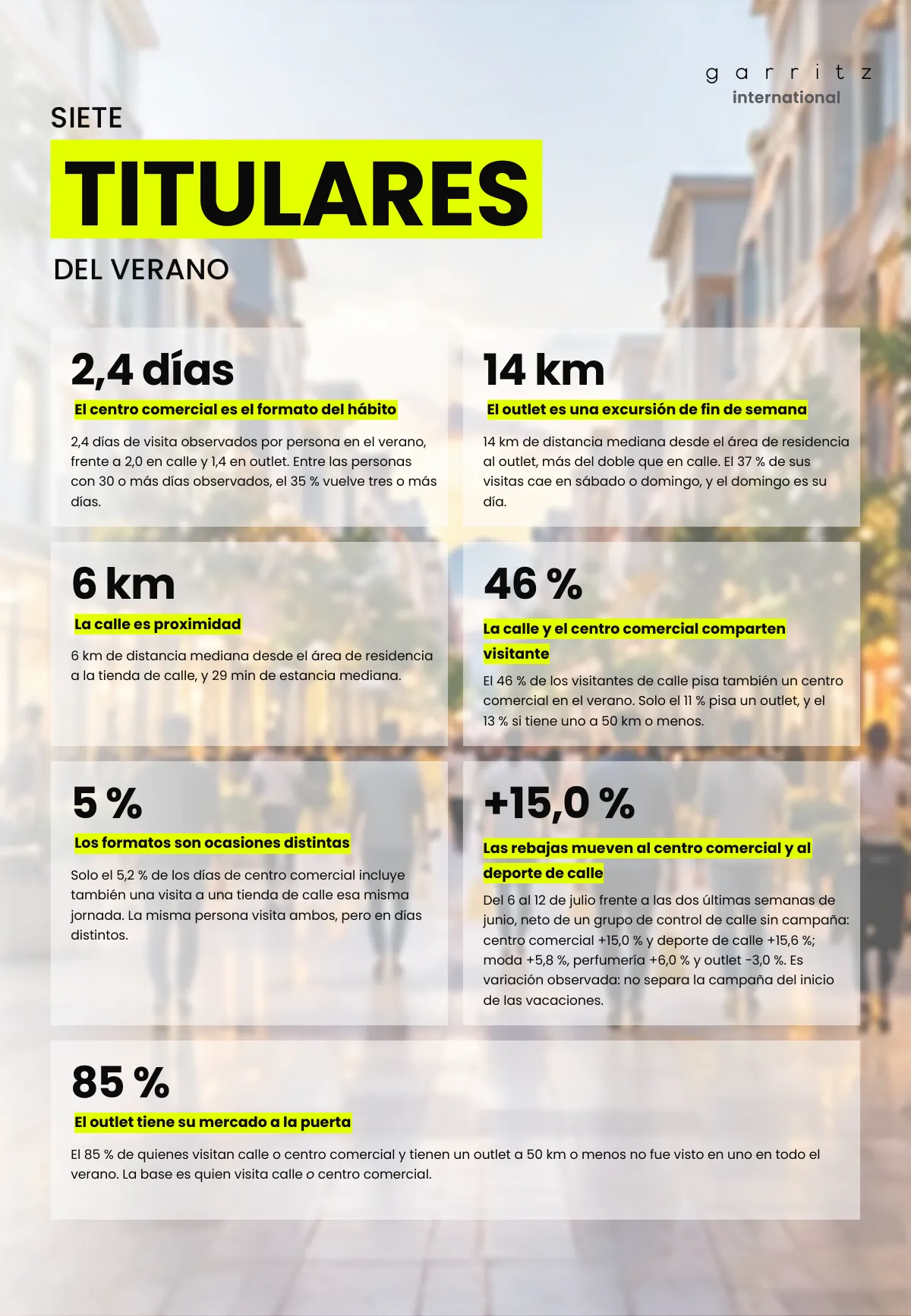 Calle, centro comercial y outlet · Página 4