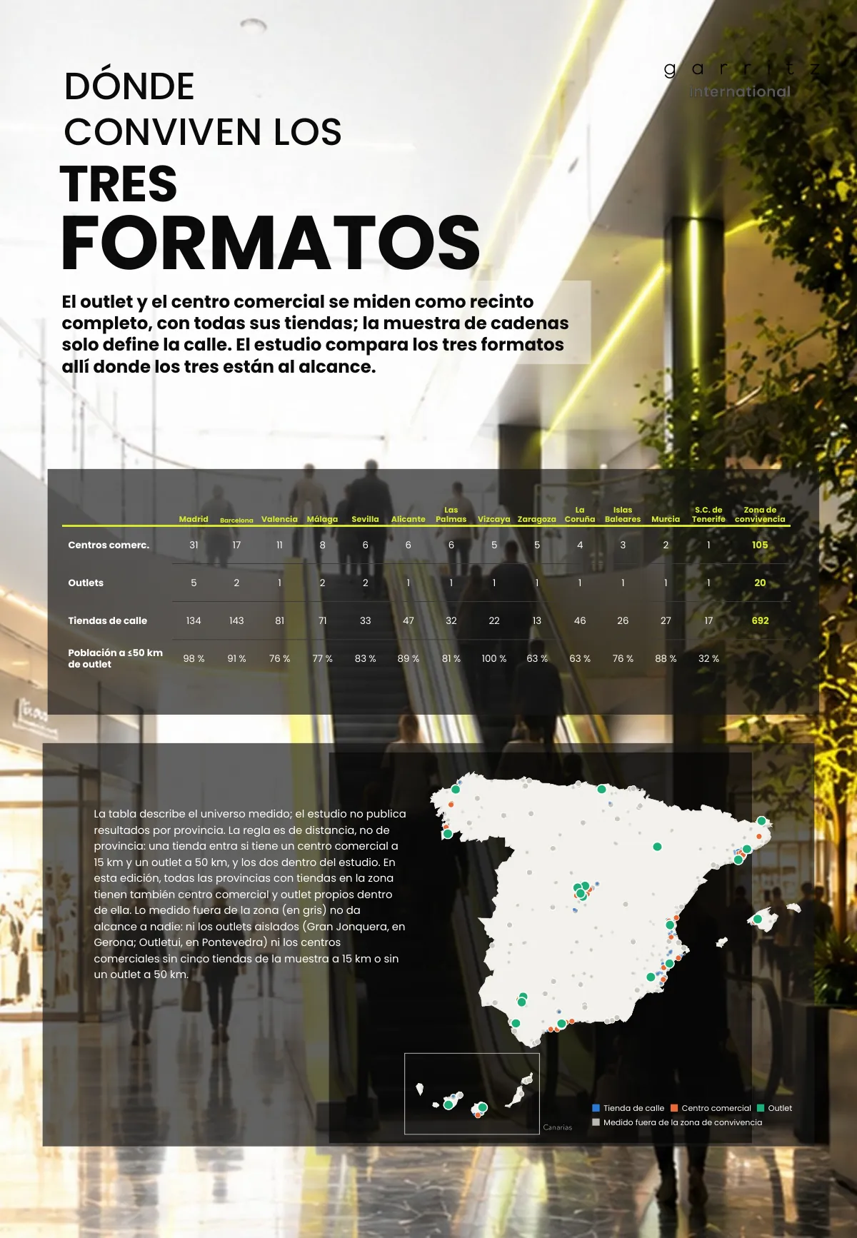 Calle, centro comercial y outlet · Página 5