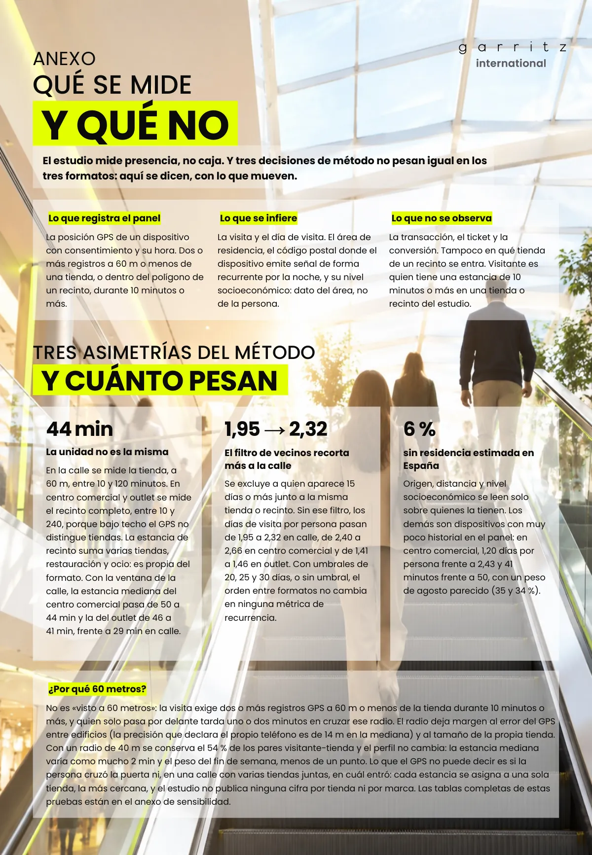 Calle, centro comercial y outlet · Página 16