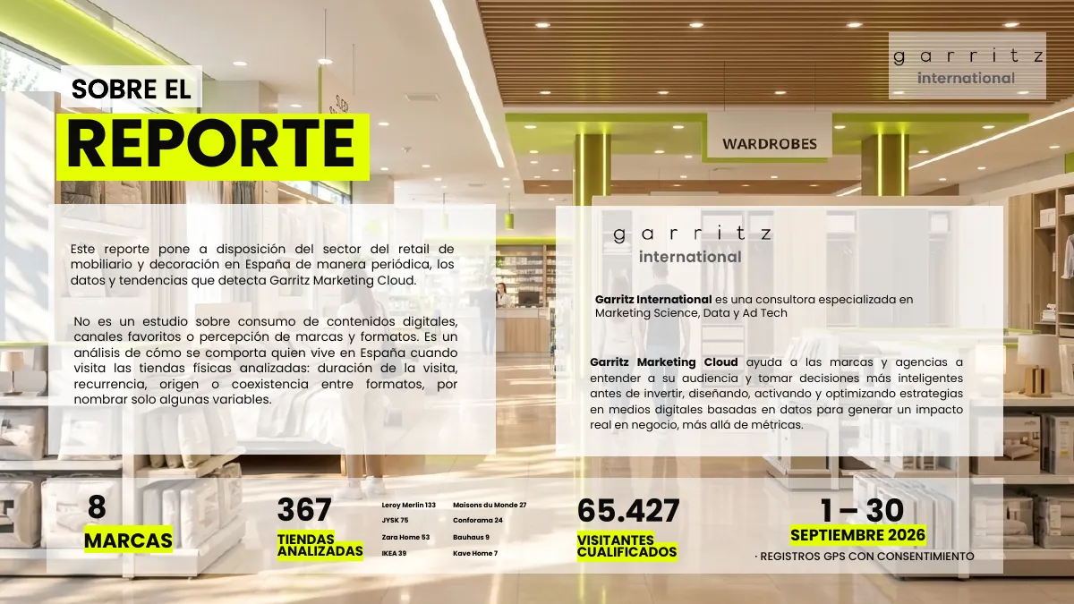 Hogar y decoración en España · Página 2